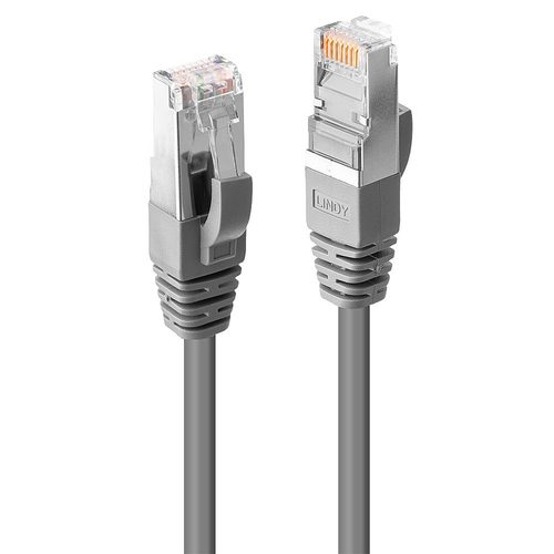 Cat.6 Sstp / S/Ftp Pimf