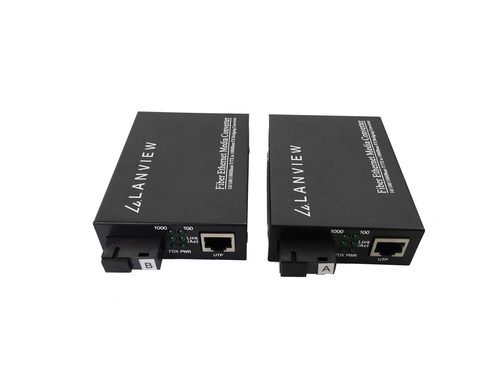 Pair of 10/100/1000Base-T